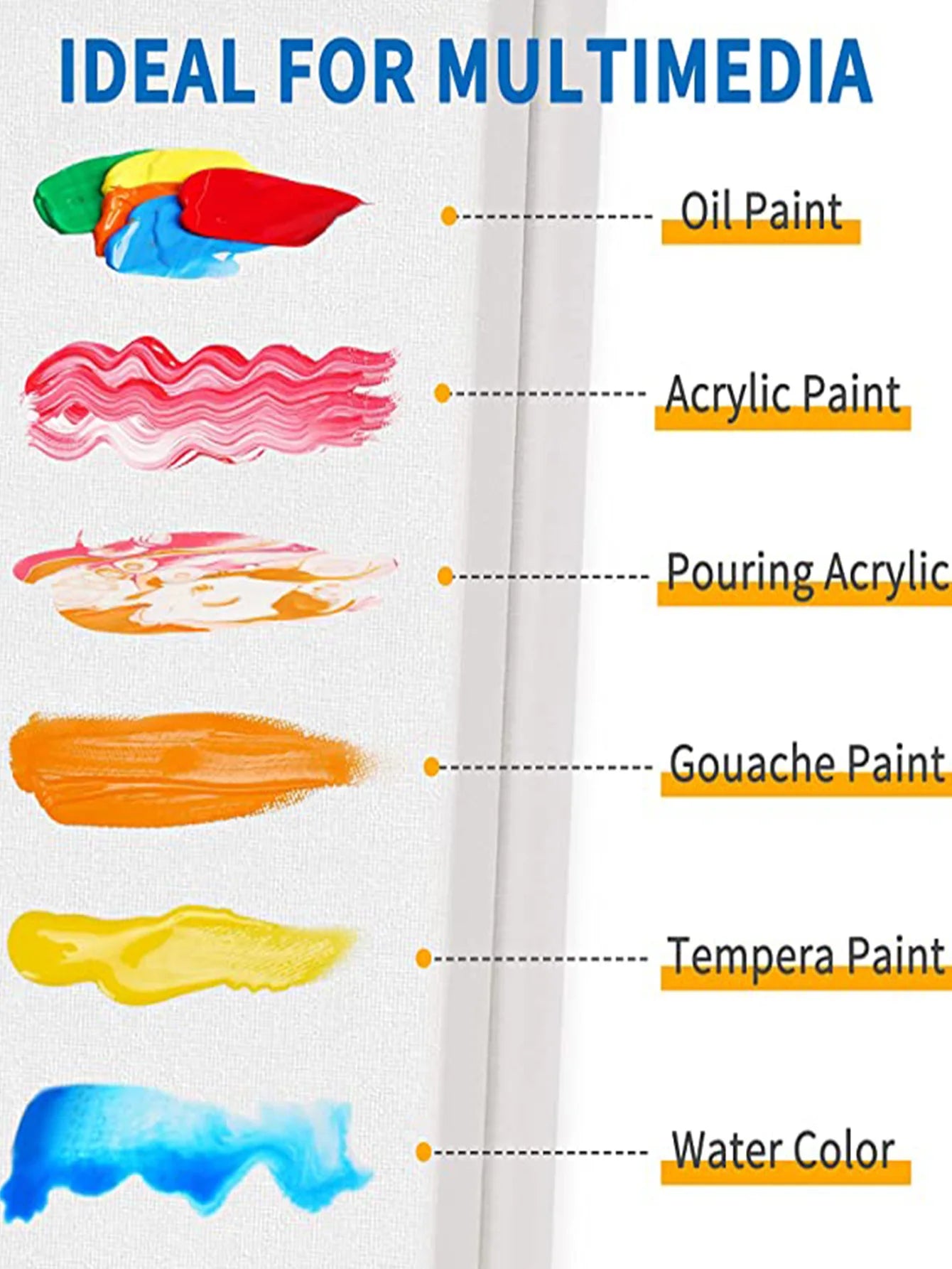 8x10 Inch 100% Cotton Primed White Stretched Canvas Board for Painting, Acrylic Pouring, and Oil Paint
