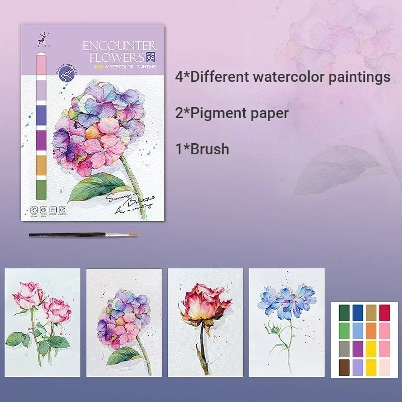 Portable Watercolor Painting Book with 4 Sheets - Kids Gouache Coloring Stationery and Graffiti Drawing Set with Paint Brush