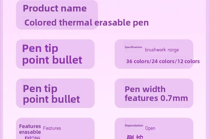 SHANDS 36/12 Colors Clickable Erasable Gel Pens 0.7mm for Kids Drawing Sketching Quick Dry Stationery Supplies