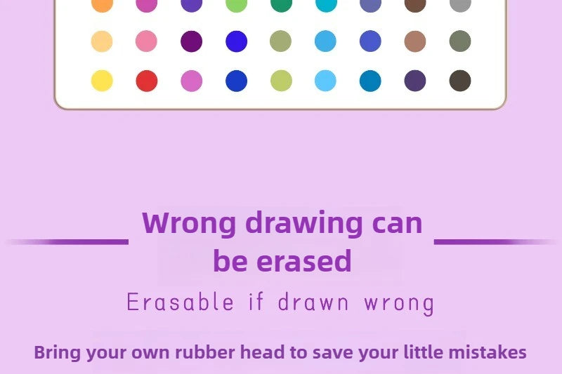 SHANDS 36/12 Colors Clickable Erasable Gel Pens 0.7mm for Kids Drawing Sketching Quick Dry Stationery Supplies